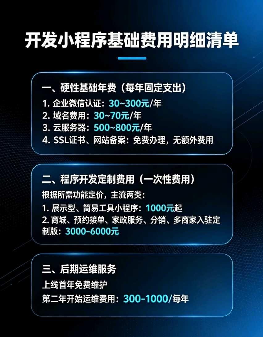 小程序开发 管理系统 小程序商城 小程序制作 实用小程序 网站建设 软件开发 全