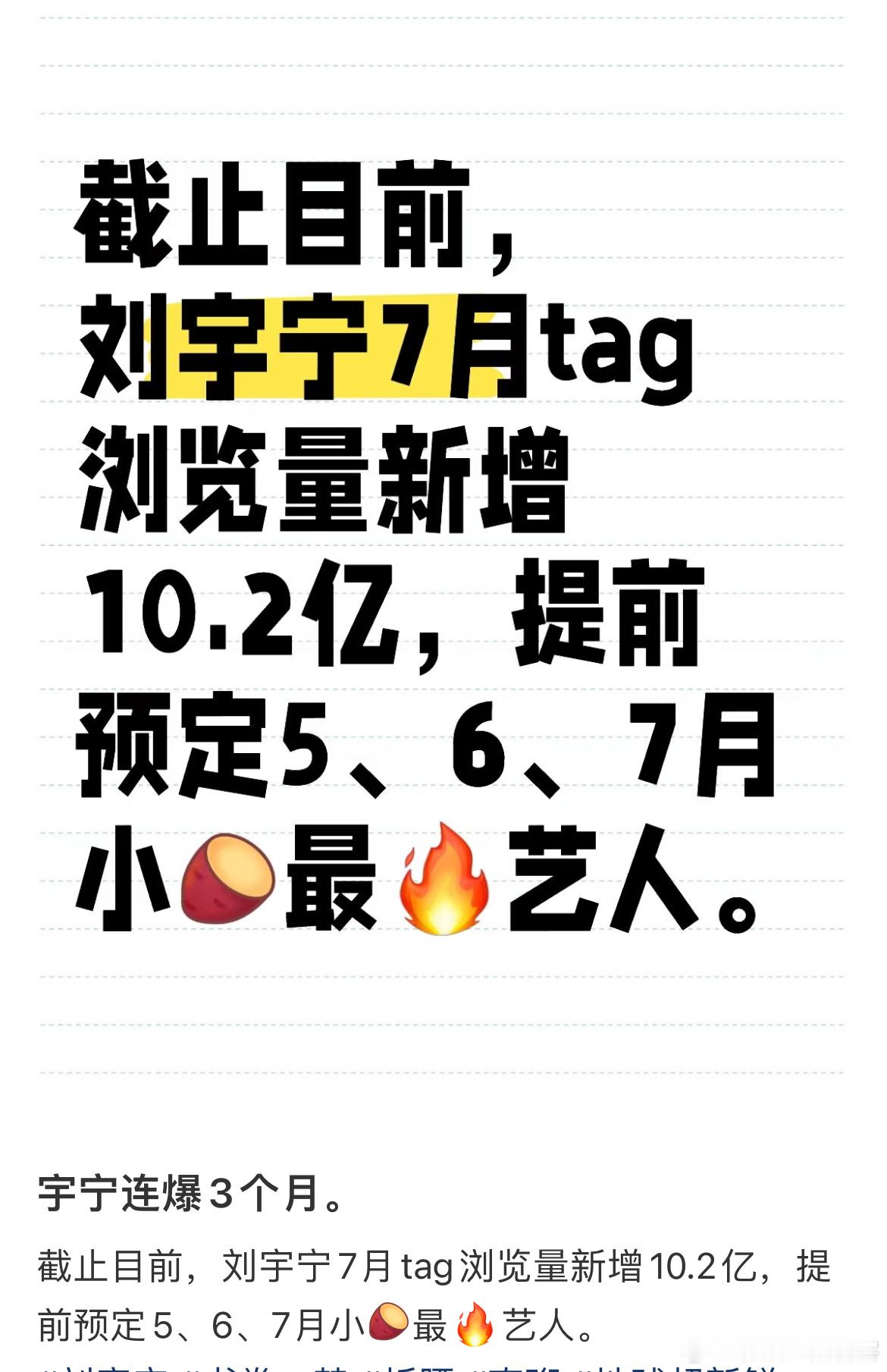 刘宇宁提前锁定5  6  7月红薯浏览量最🔥艺人10.2亿断层第一红薯是活人最