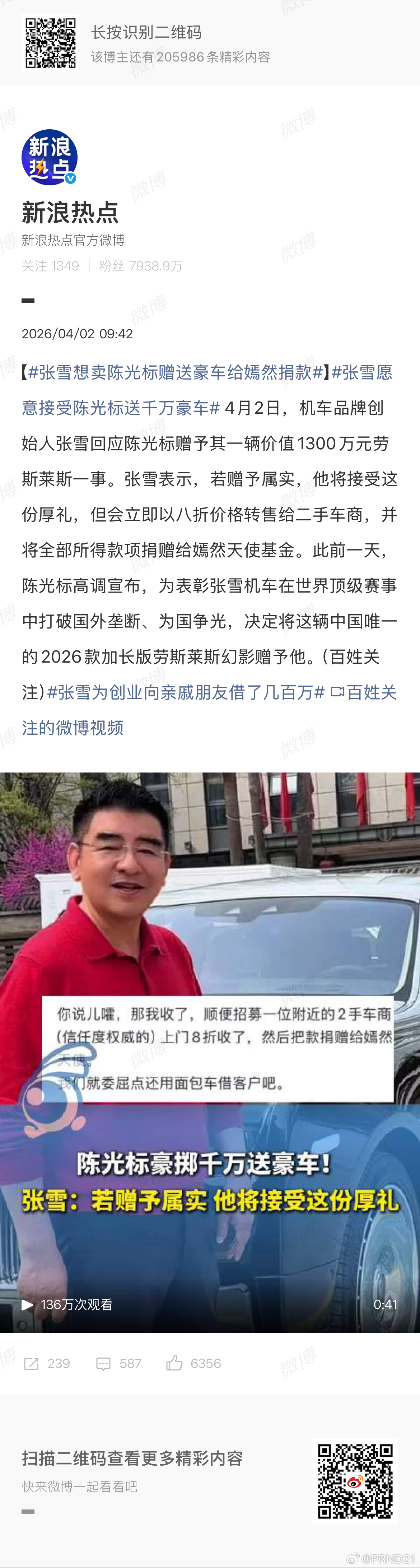 张雪想卖陈光标赠送豪车给嫣然捐款 这不挺好么，大家流量也有了，好事也做了，多赢…