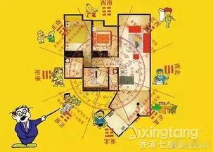 家中财位脏乱 　　很多人生活当中都是忙于工作中的，忽视了房间的环境以及卫生整齐的