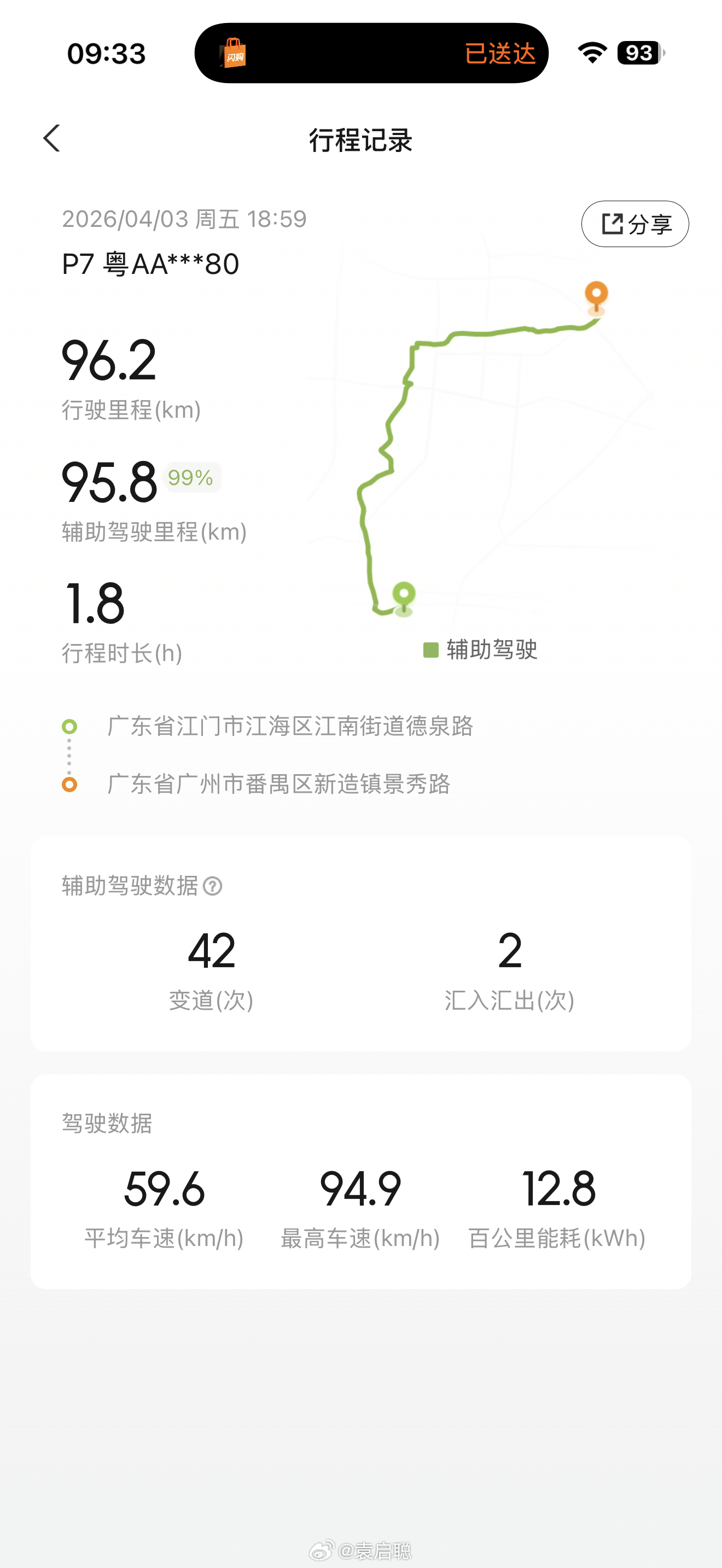 昨天去江门拍摩托车，一整天真正累坏了，回家还碰上周末晚高峰，P7的辅助驾驶最适合