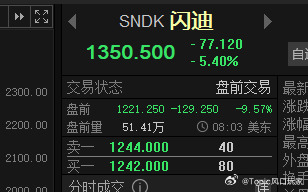 闪迪盘前崩了 存储芯片啥情况a股行情