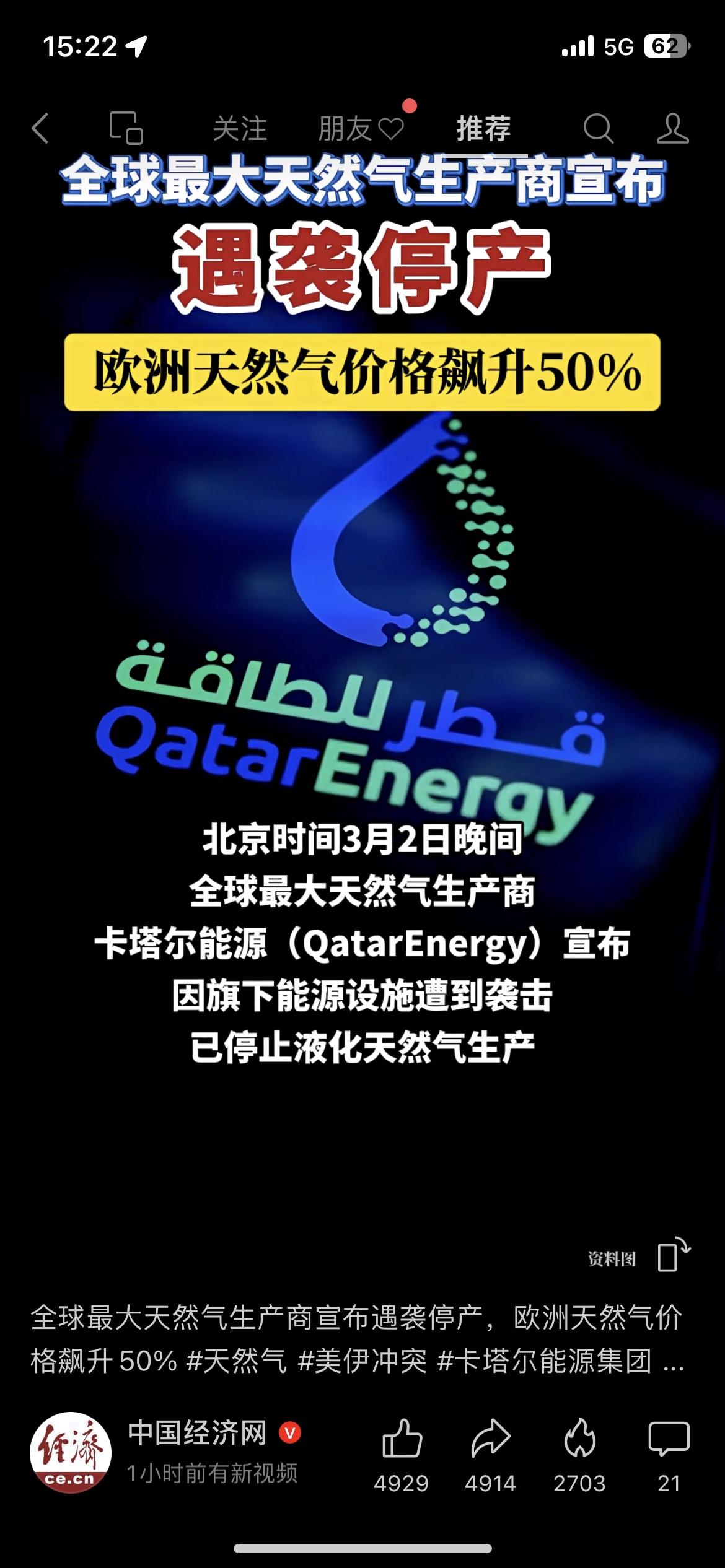 卡塔尔能源遇袭停产，欧洲天然气价飙涨50%
全球能源市场又出大事了。
卡塔尔能源