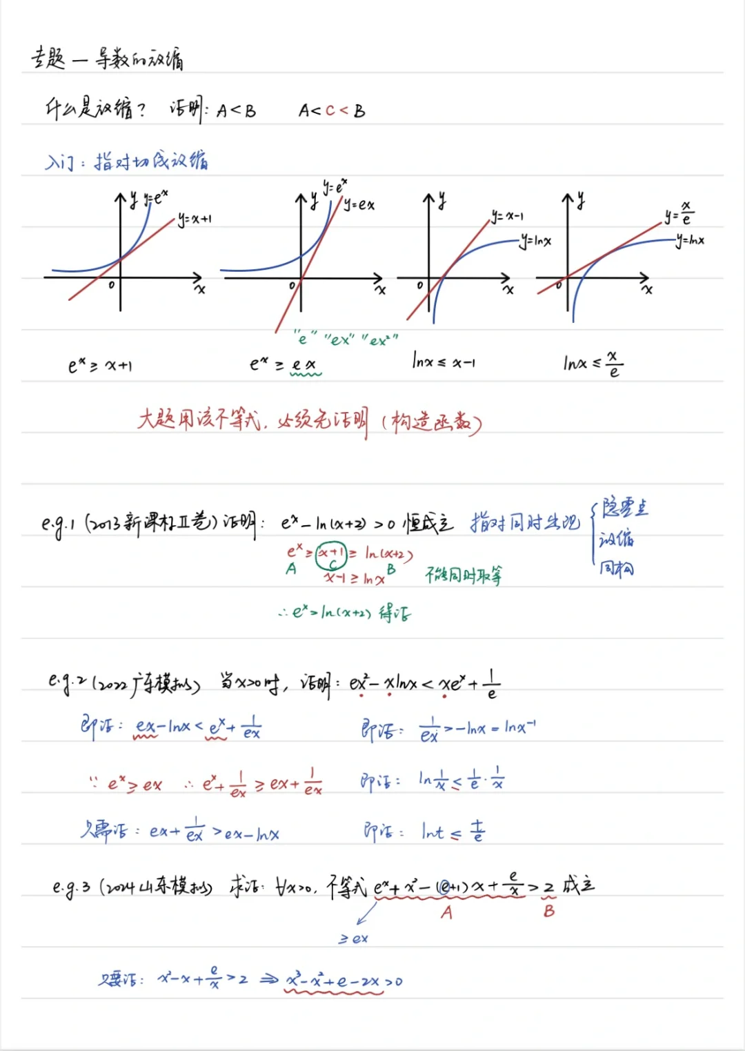 培优专题——导数的放缩
