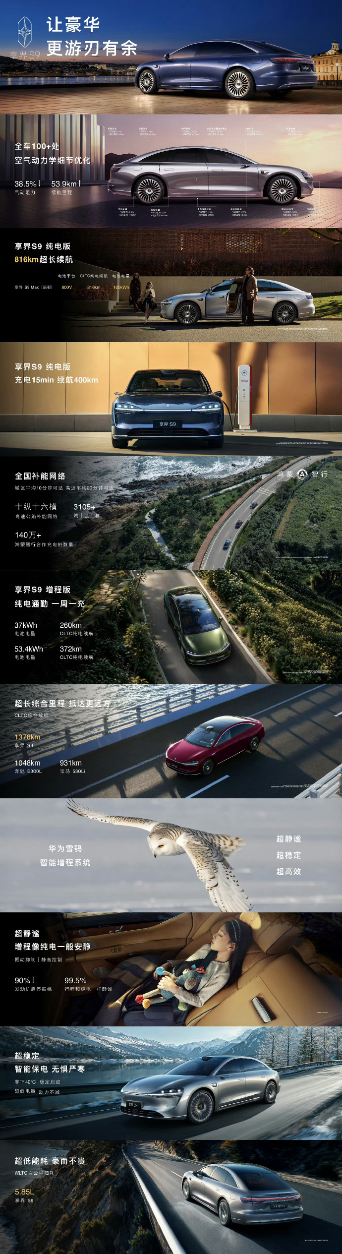 作为一个车迷，今天看完享界S9的发布会，确实有点心动。余承东那句“从从容容、游刃