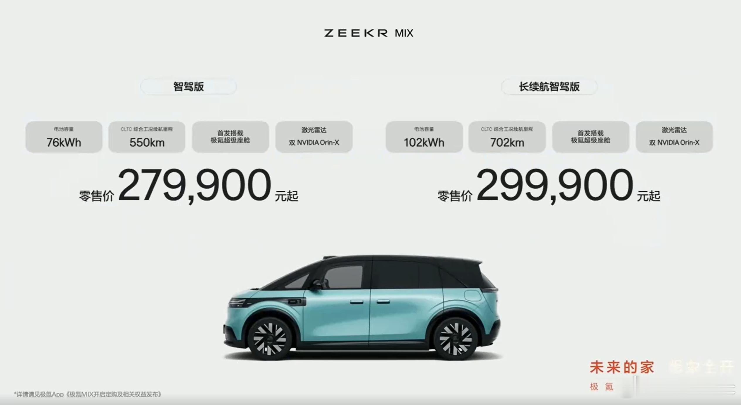 极氪MIX价格来了，听说明日就可提车…….大家觉得这价怎么样？dna动了么？实车