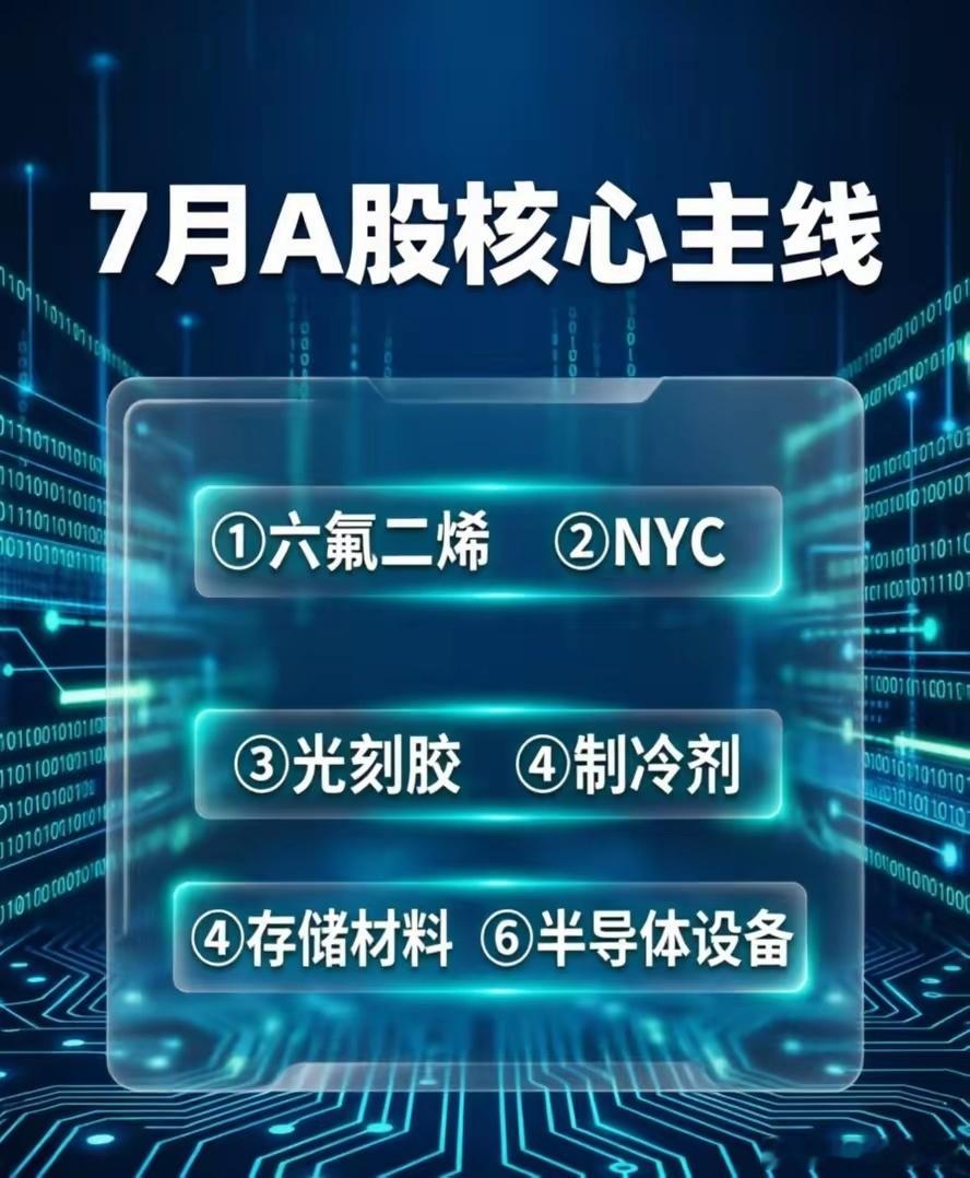 7月A股：不在这些主线里，牛市里也要"放暑假"！最近三个月，A股有个扎心的画面—