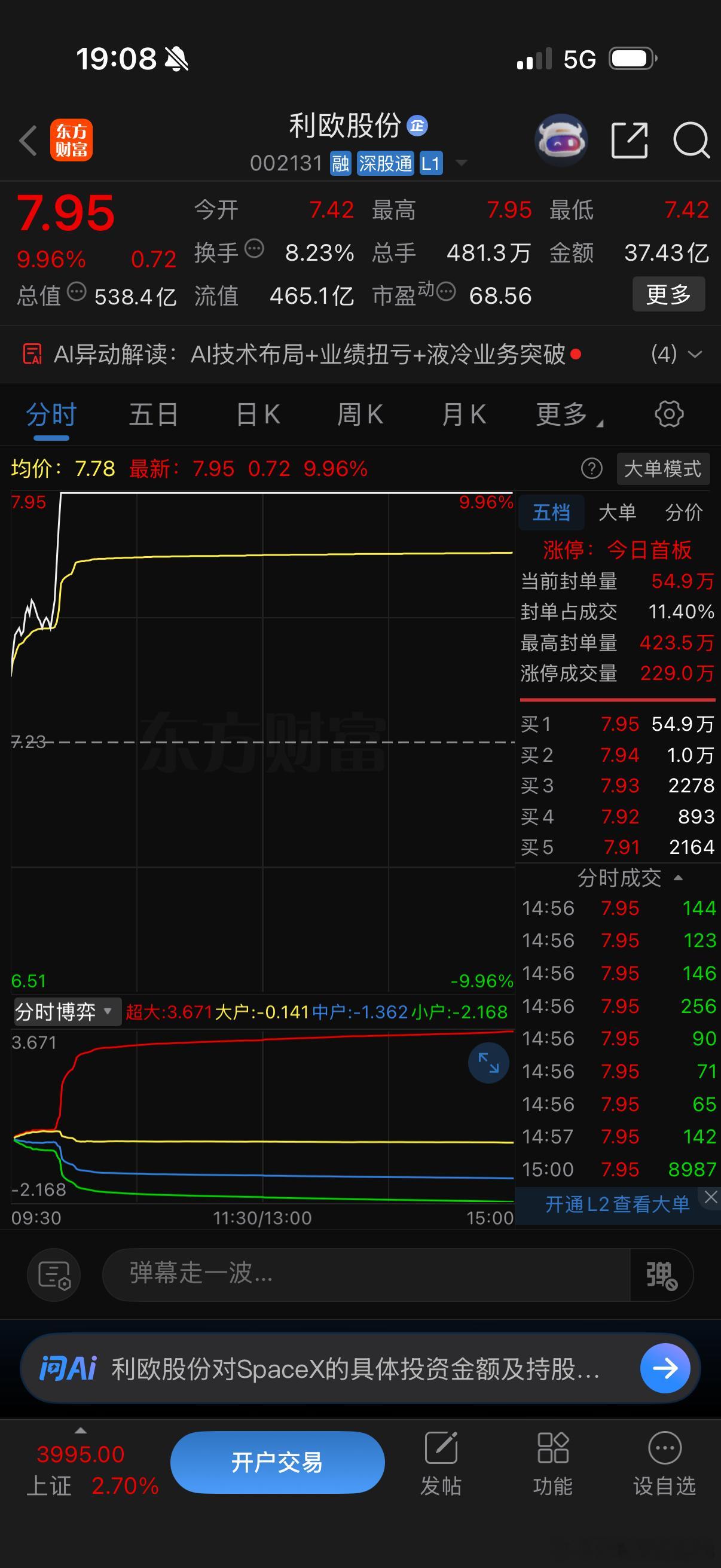 明天热门奥瑞德利欧股份新中港 