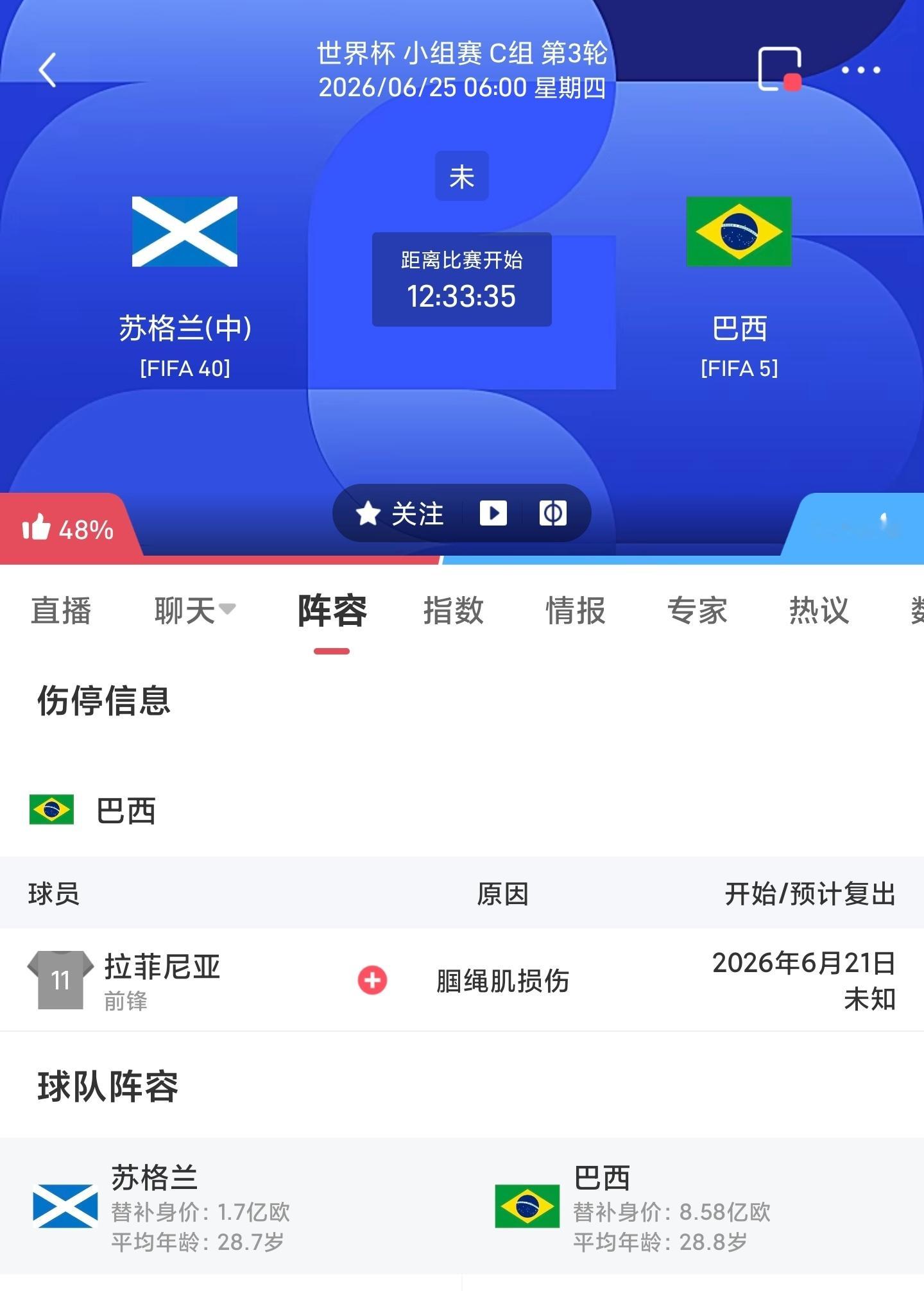周三051 苏格兰VS巴西更多 足球计划臻选开赛时间：06-25 06:00身价