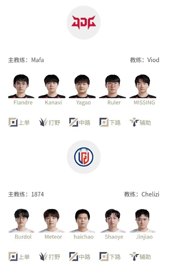 2024LPL春季赛2月19日首发名单：17:00 JDG vs LGD19:0