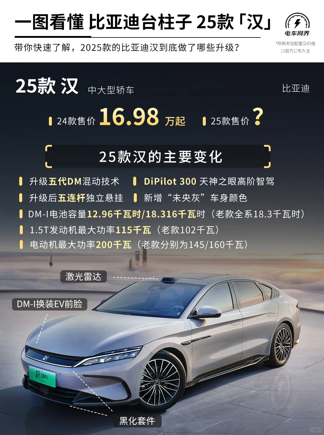 快速了解 比亚迪台柱子25款汉 有哪些变化