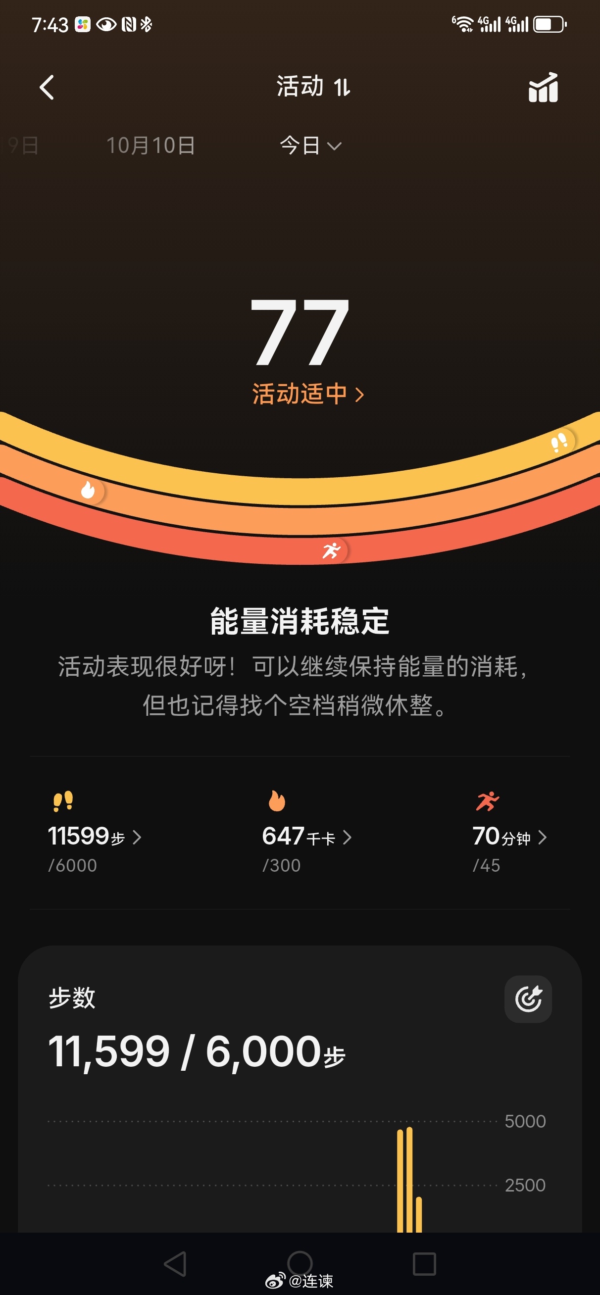 小冯师傅一早过来。进行三顾茅庐式卫生间淋浴房安装。因为更换配件，来三趟，才得以安