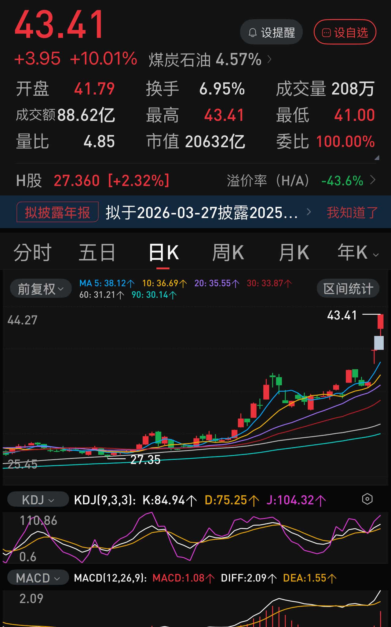 中石油、中海油再封涨停，亿万小散却叫苦不迭。
继昨日两市超4000家下跌，今日又