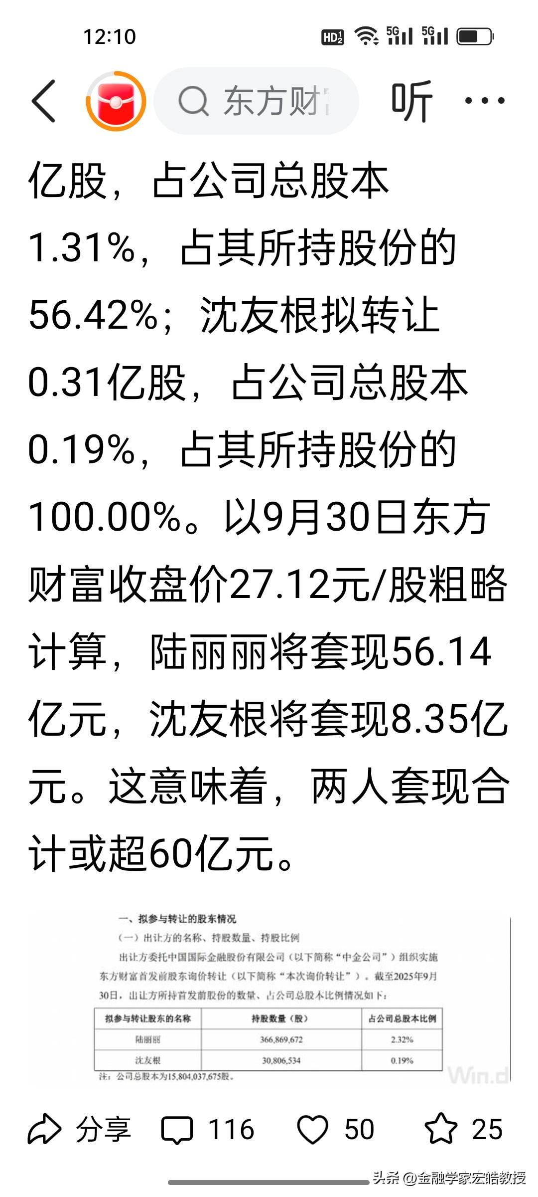 刘继鹏教授担心得事情现在正在上演。东方财富实控人亲属的这波连续减持真的有点让11