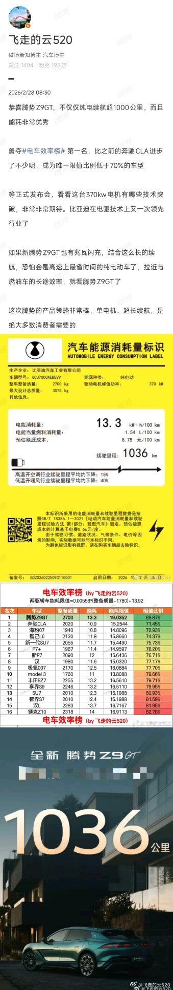 长续航很有用、高效率有用才是我发那条微博的核心意思，截屏的原微博见图2为啥要片面