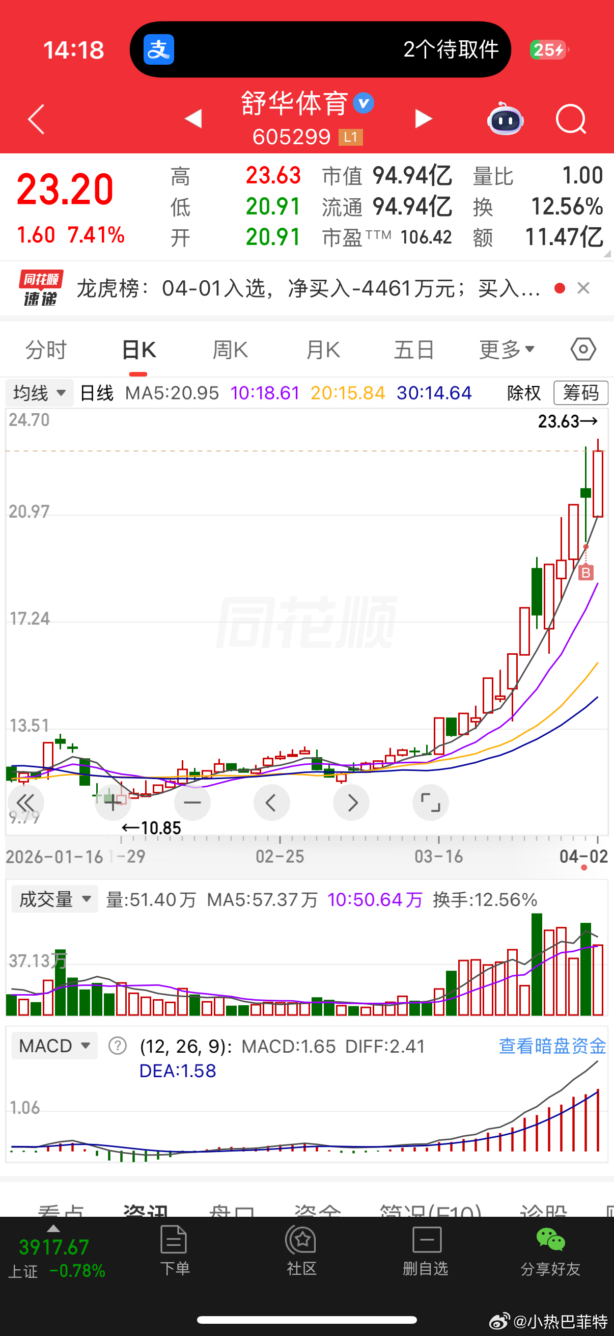 舒华体育逆势反包，表现强硬，买在分歧，做情绪的主动性有理解性嘛？ 
