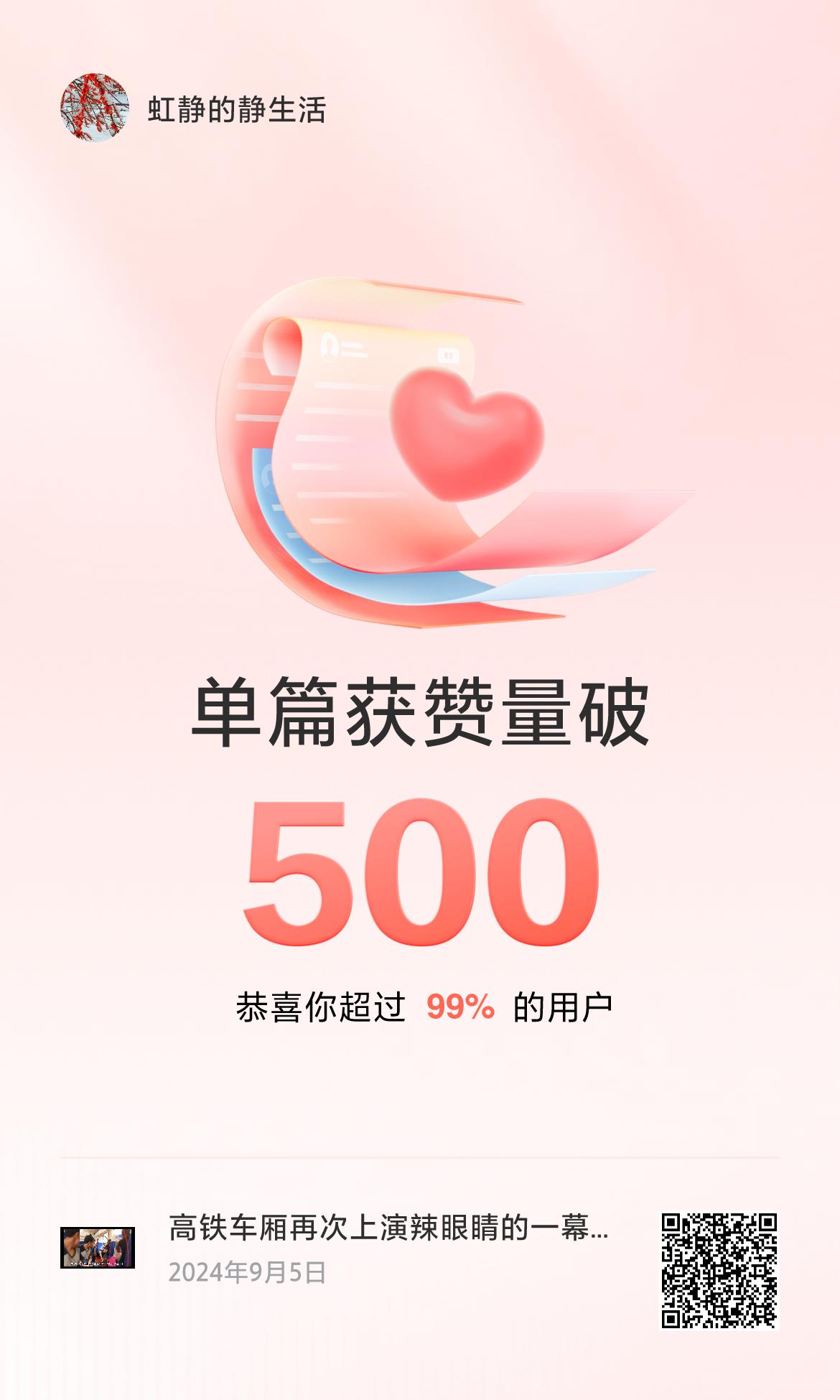 🔥我创作的单篇内容获得超过500赞了！