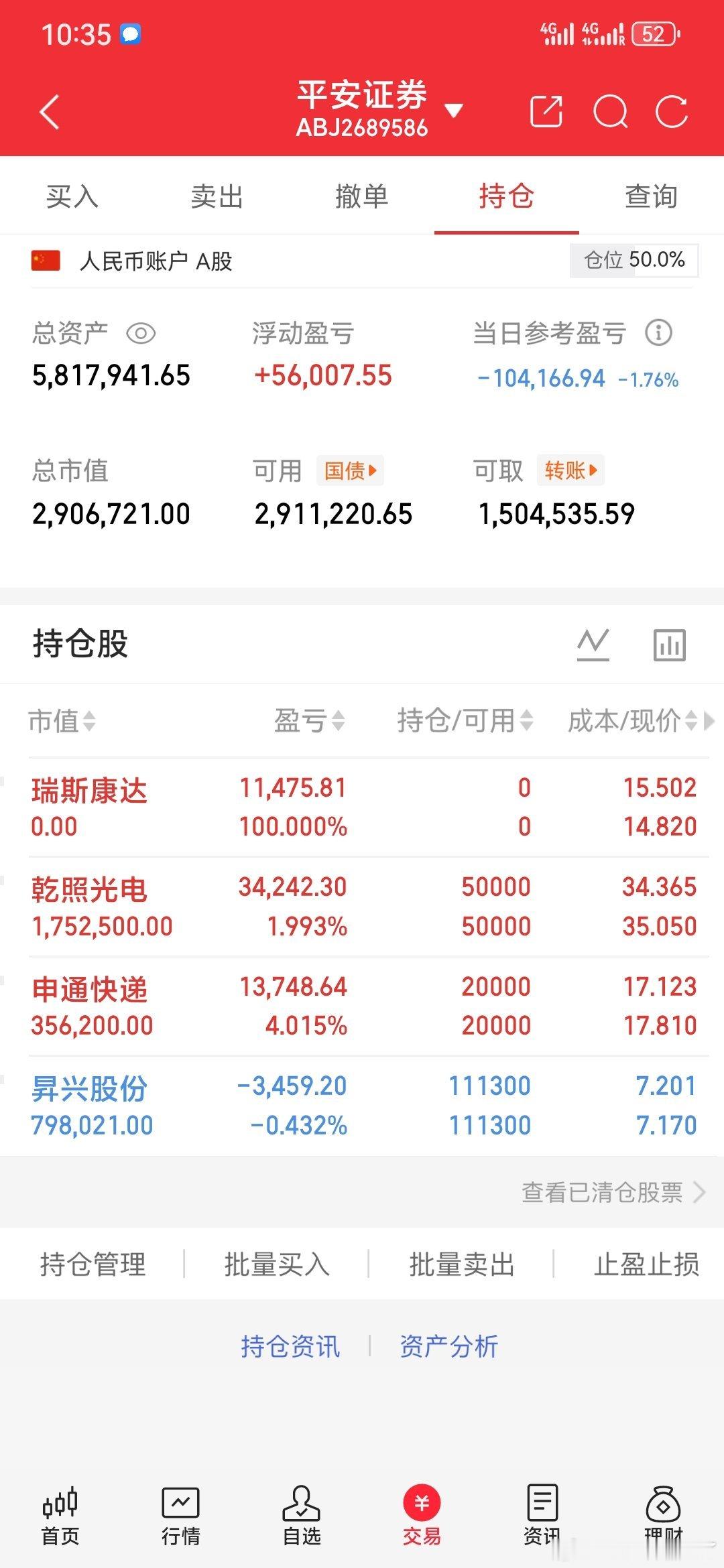 兄弟们，今天这碗面，先干为敬！老粉都知道，这点波动根本打不垮我们！瑞斯康达开盘不