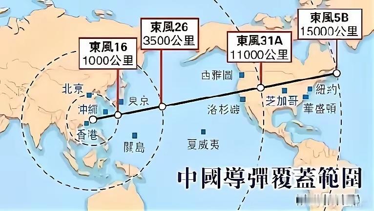 大公报制图，这导弹射程覆盖的很清晰明了，说你的，对，没错就是你！