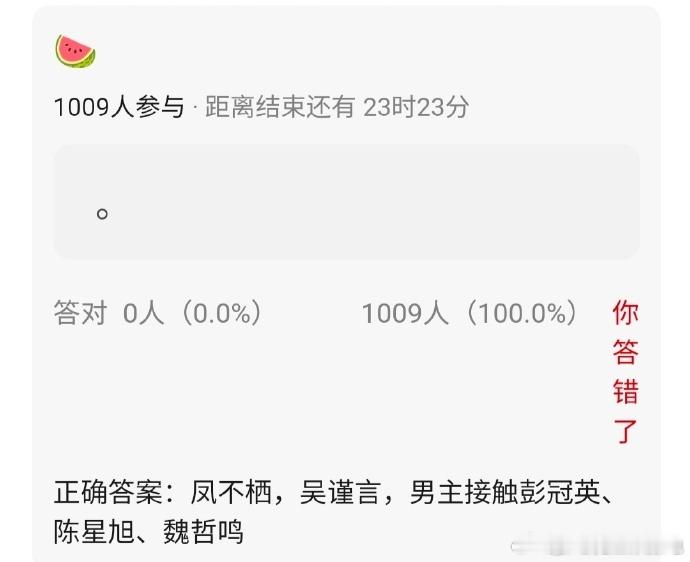 关于《凤不栖》男主的人选，有信息表明剧组正接触彭冠英、陈星旭、魏哲鸣，不同演员的