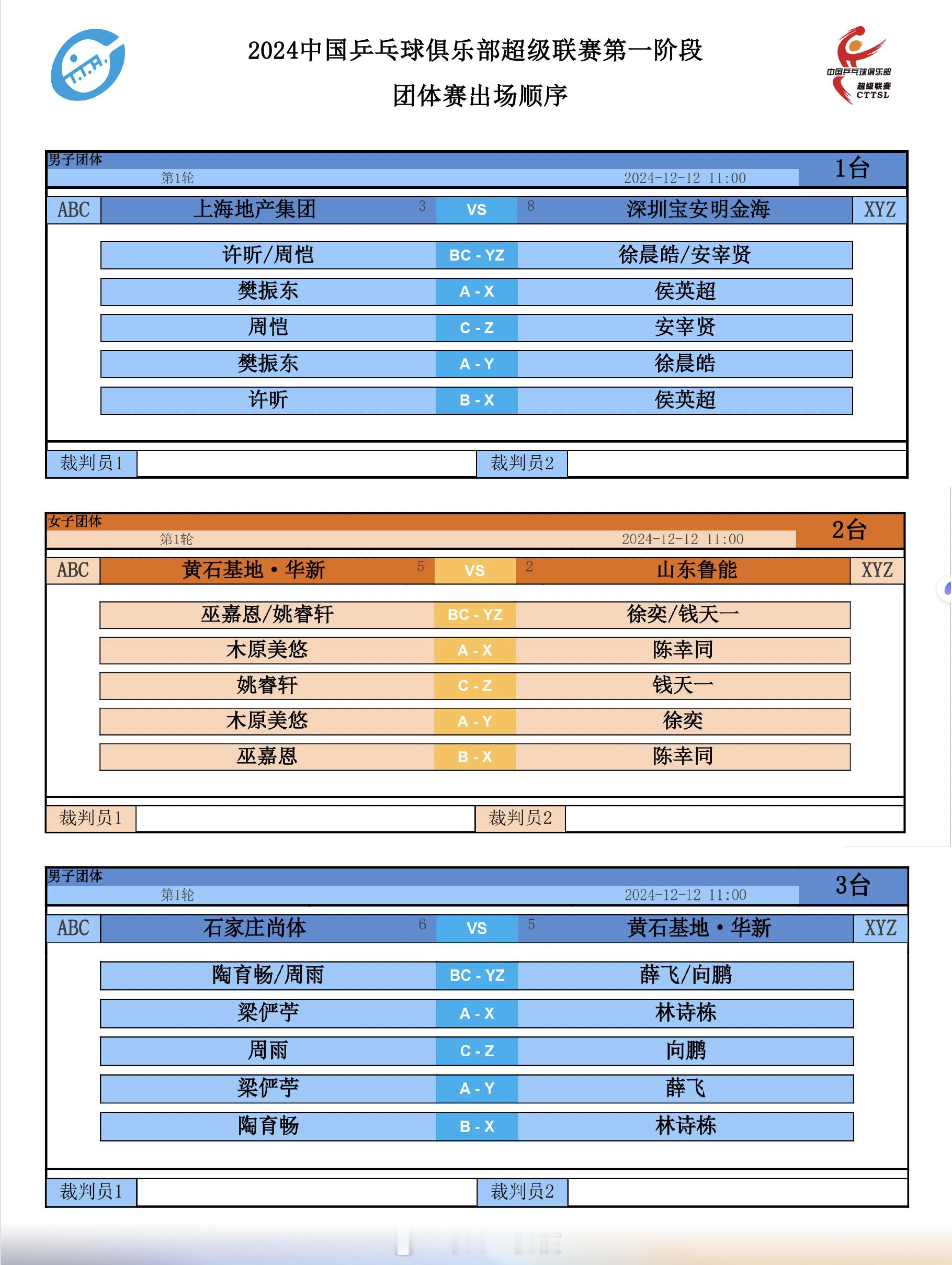 2024乒超联赛  12日启幕，第一阶段第一轮上午场的出场顺序已出炉。许昕、樊振