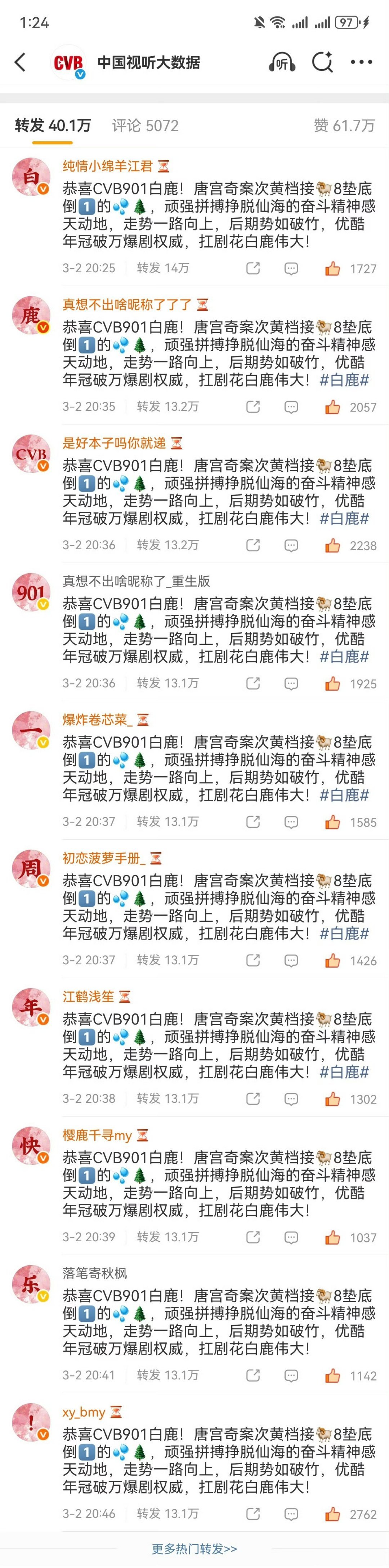 白鹿粉丝排字，庆贺北上播出一周年！白鹿CVB901！杨紫粉丝学人精也排字，却排成