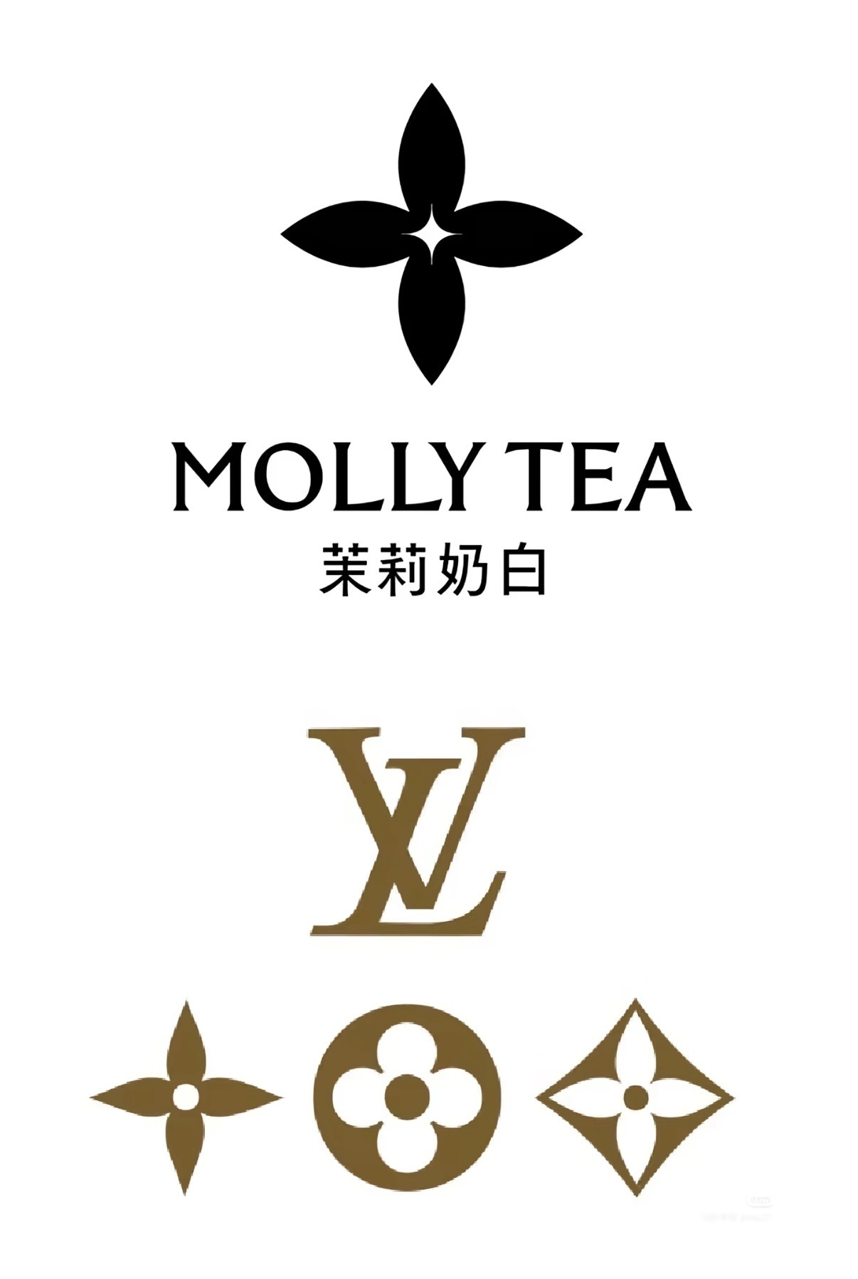 LV起诉茉莉奶白判赔1030万茉莉奶白被判全额侵权、合计赔偿1030万，这场跨界