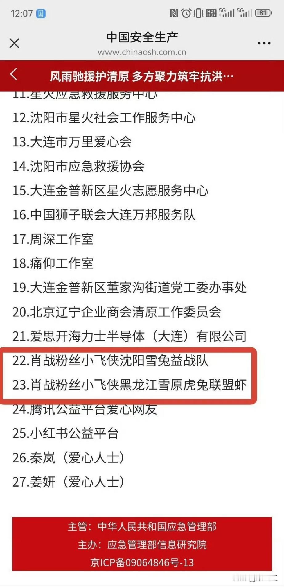 肖战粉丝小飞侠驰援清原又被官方点名表扬了，在一众基金会中，是唯一的粉丝群体，还独