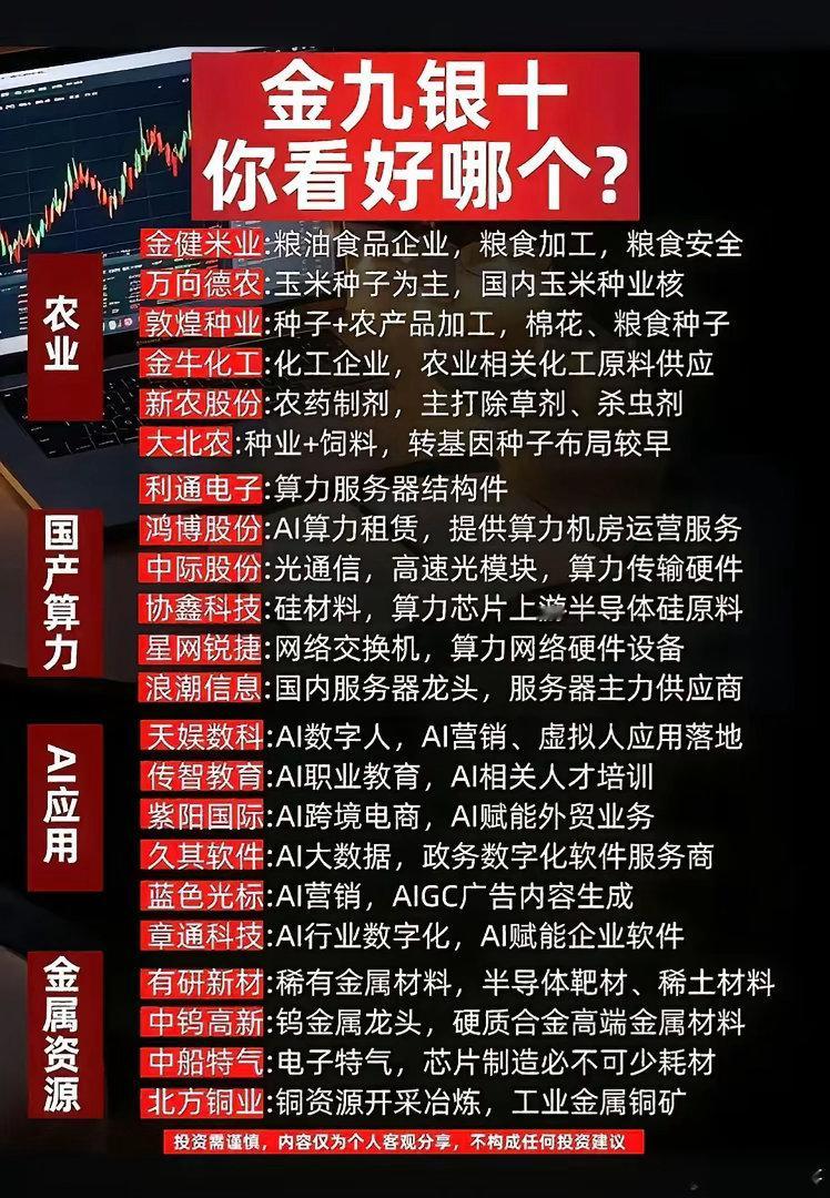 今年金九银十的A股行情，整体是存量博弈的状态，板块轮动速度特别快，一边要等三季报