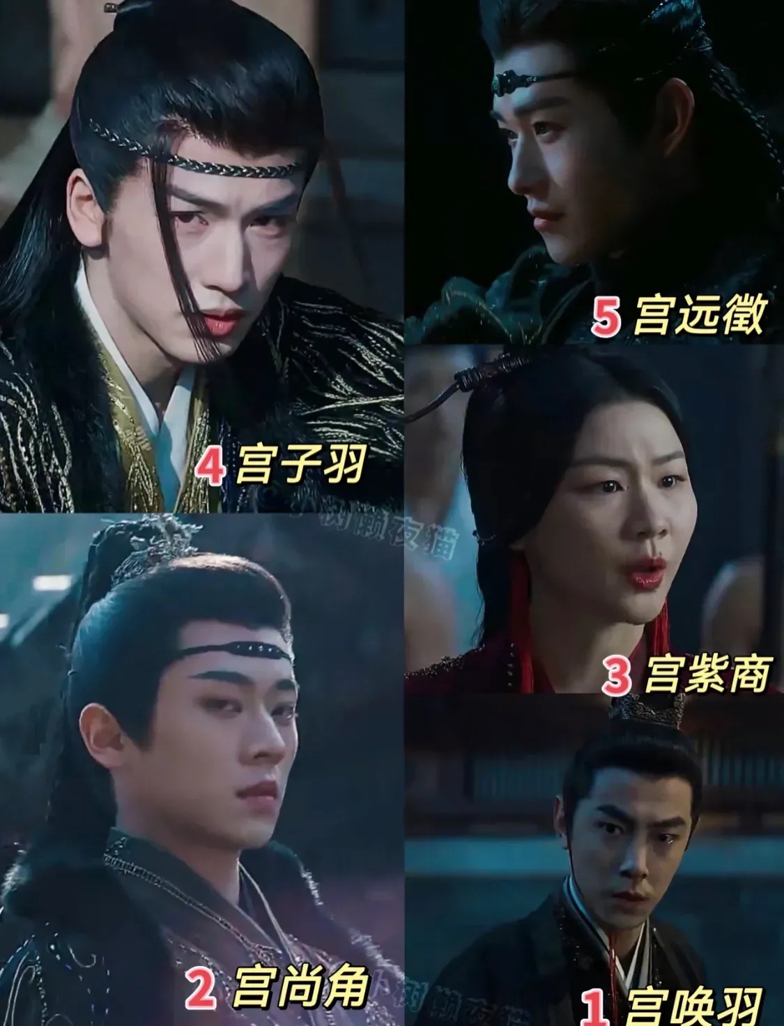 宫门的特点就是家族团结，要职都是家族人员担任，对外人毫无信任，不需要联姻增添助力