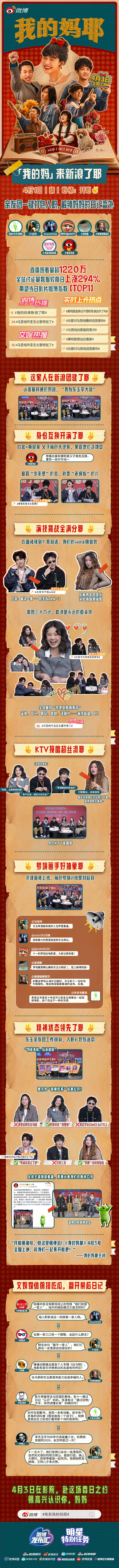 我的妈来新浪了耶 电影《我的妈耶》新浪扫楼番外掉落。导演肖麓西携马思纯、白客、黄