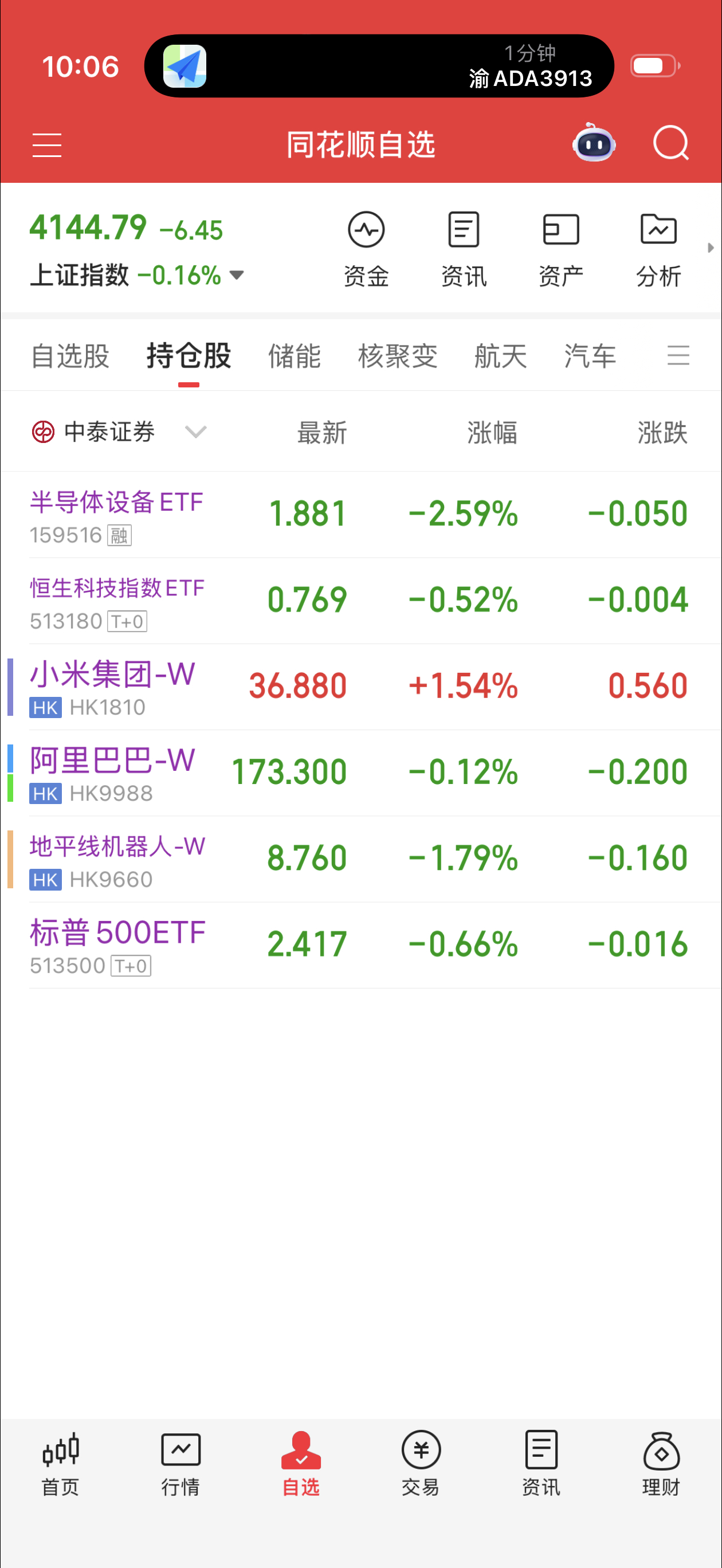 我米雄起了啊，一枝独秀。 