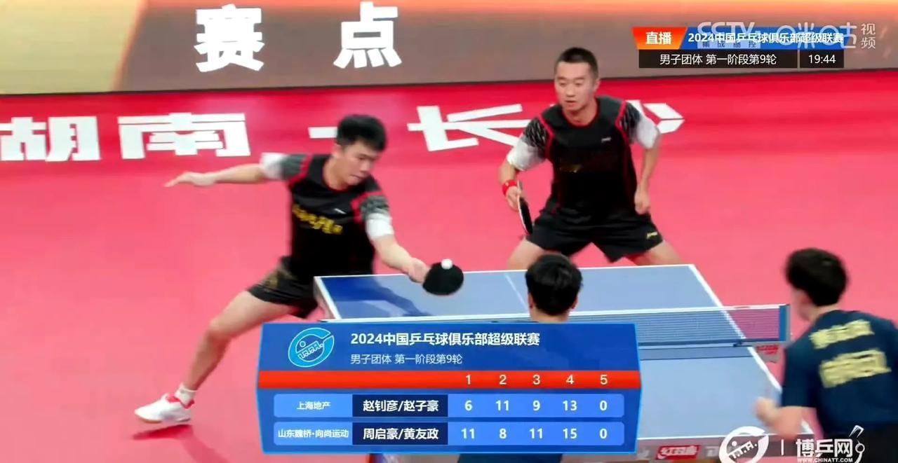第一盘赵钊彦/赵子豪1-3不敌周启豪/黄友政！
三局比分为：6-11，11-8，