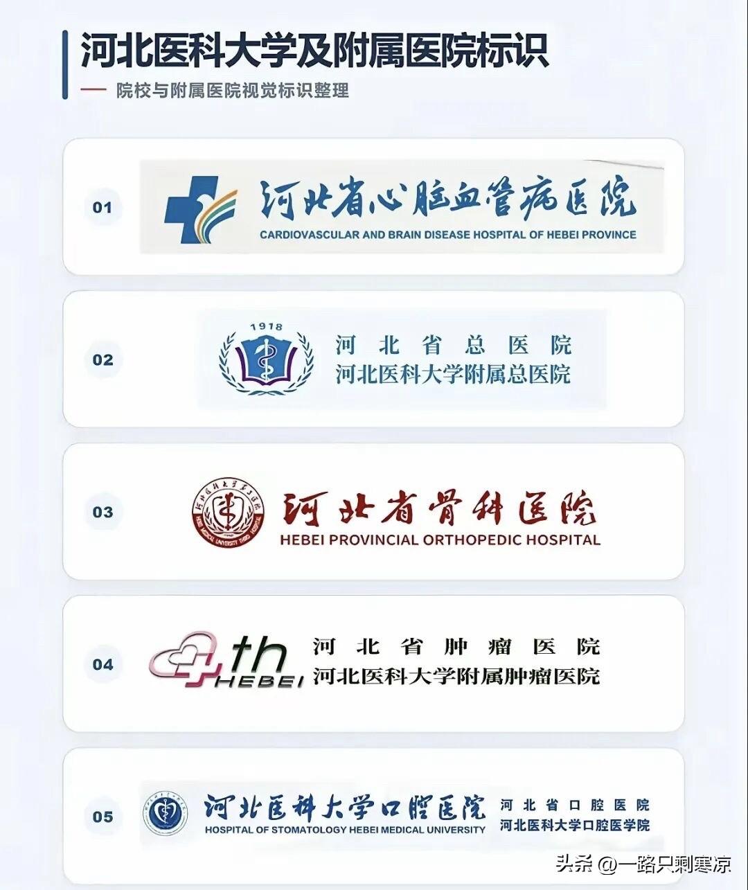 河北医科大学多所附属医院更名
       河北医科大学第二医院更名为河北省总医