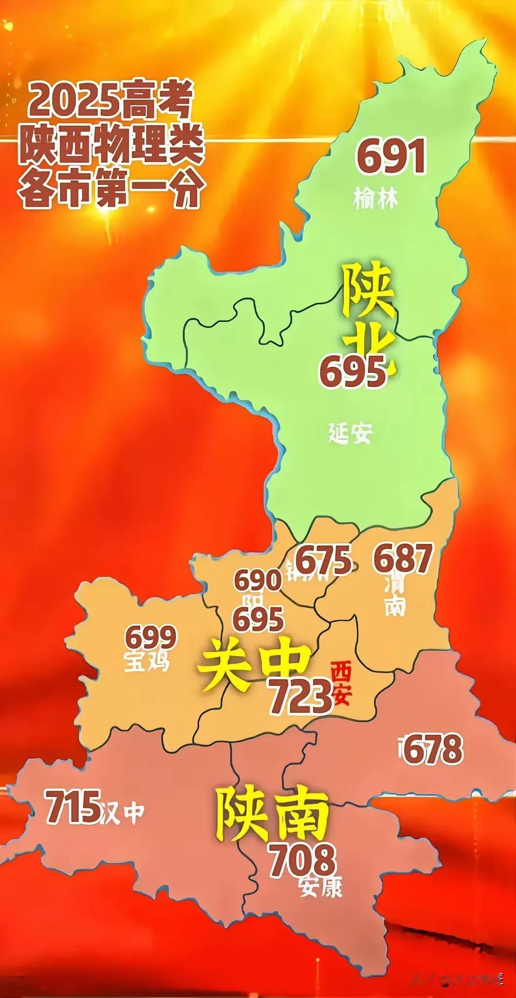 2025高考物理类各市分数排名，快来一睹为快！📈📈📈2025高考 2025