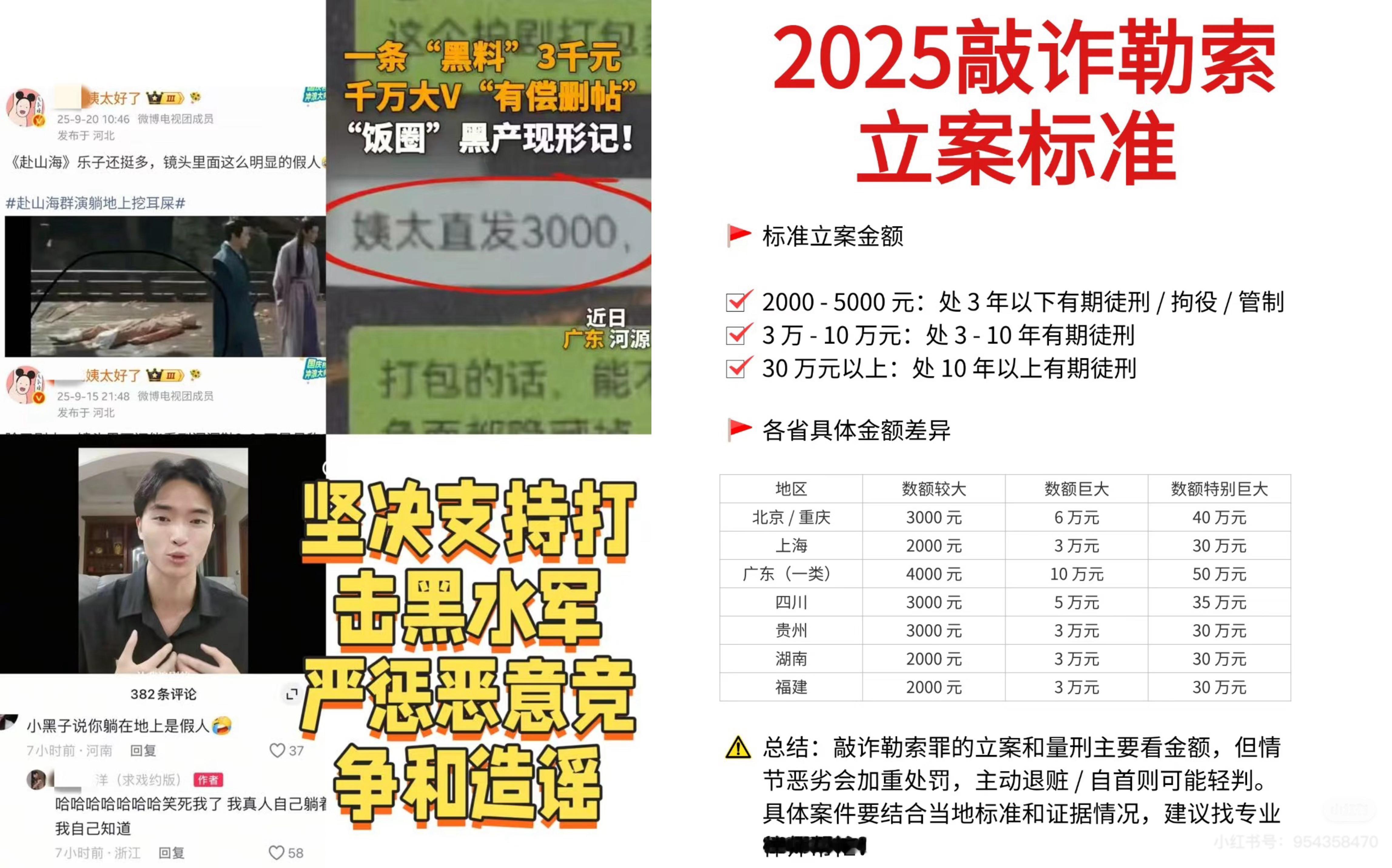 普法课堂12人以护剧为名敲诈剧组艺人被抓，完全构成敲诈勒索罪！姨太、茶宝这几个老