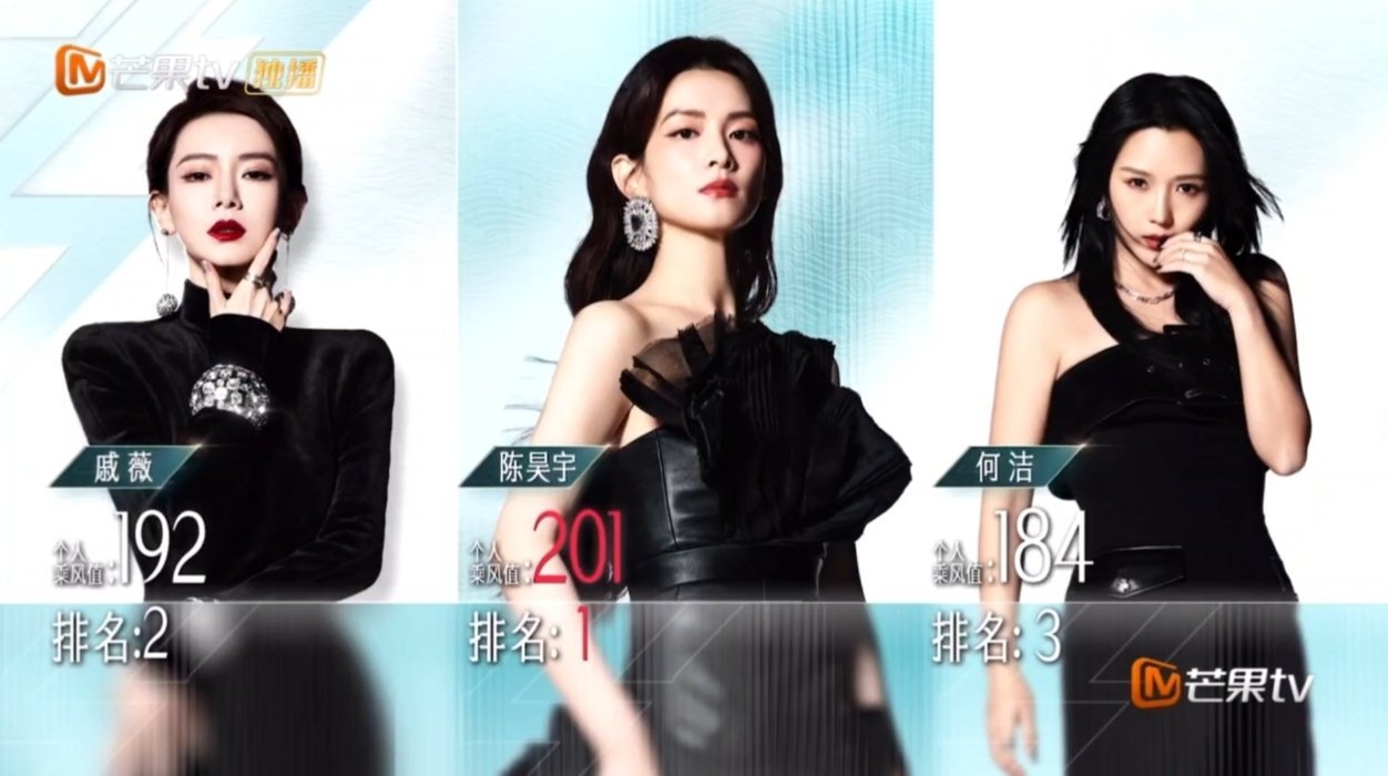 #陈昊宇此刻我觉得我还不错# 陈昊宇棒呆好吗[赞]#陈昊宇抬起头# ​​​