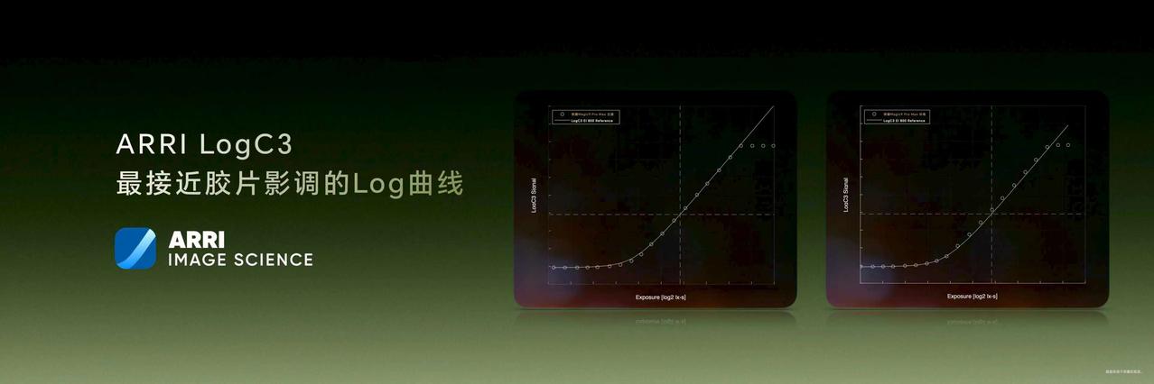 把好莱坞电影工作流装进直板旗舰！荣耀Magic9 Pro Max这波视频实力拉满