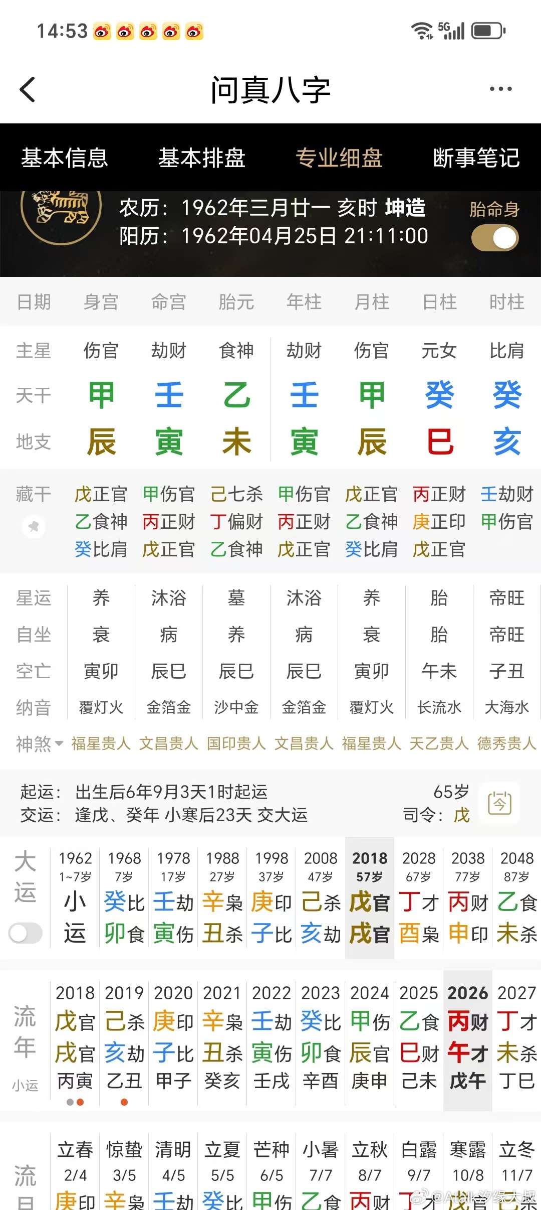 这个女命有克夫之象？日元为癸水，日支代表夫妻宫，夫妻宫在巳，年支为寅，寅巳相穿。