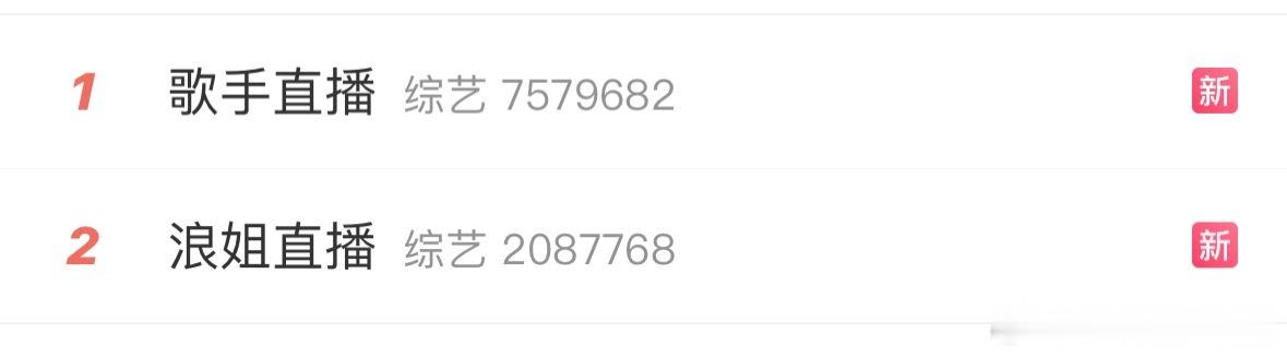 打起来了，到底看哪个，你们怎么决定的？歌手直播浪姐直播