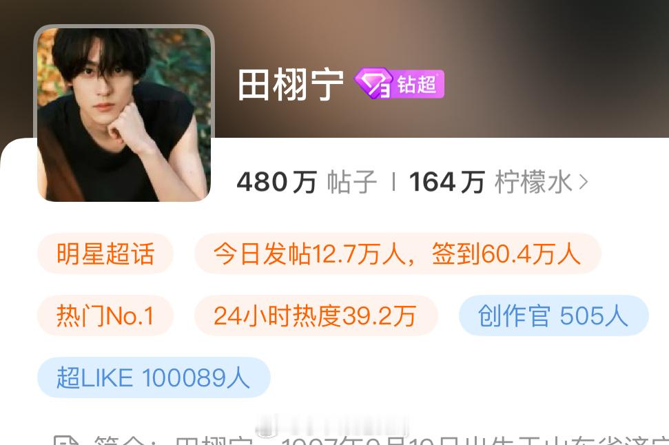 哇噻恭喜田栩宁超话超Like突破10万🔥 ​​​