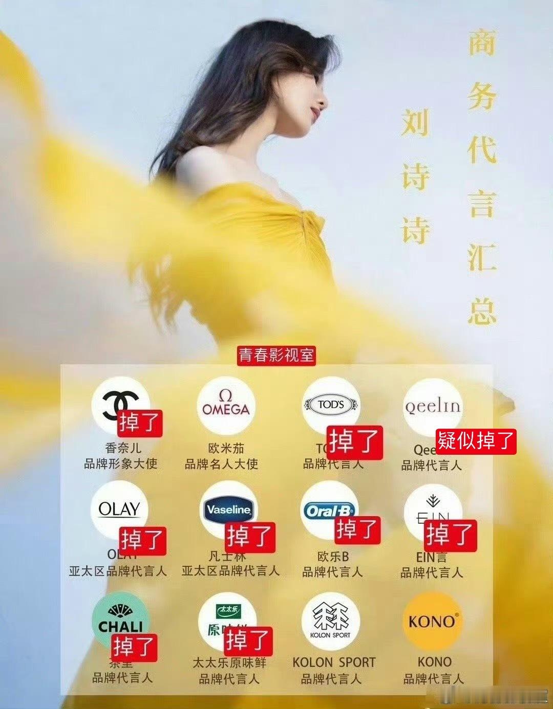 著名颜值时尚博主：时尚绿绿透露，刘诗诗 Qeelin💎也掉了 ​​​