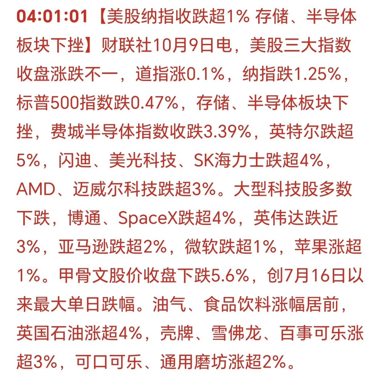清晨6点15分，手机推送的隔夜外盘消息来了：美股三大指数收盘涨跌分化。这一轮调整
