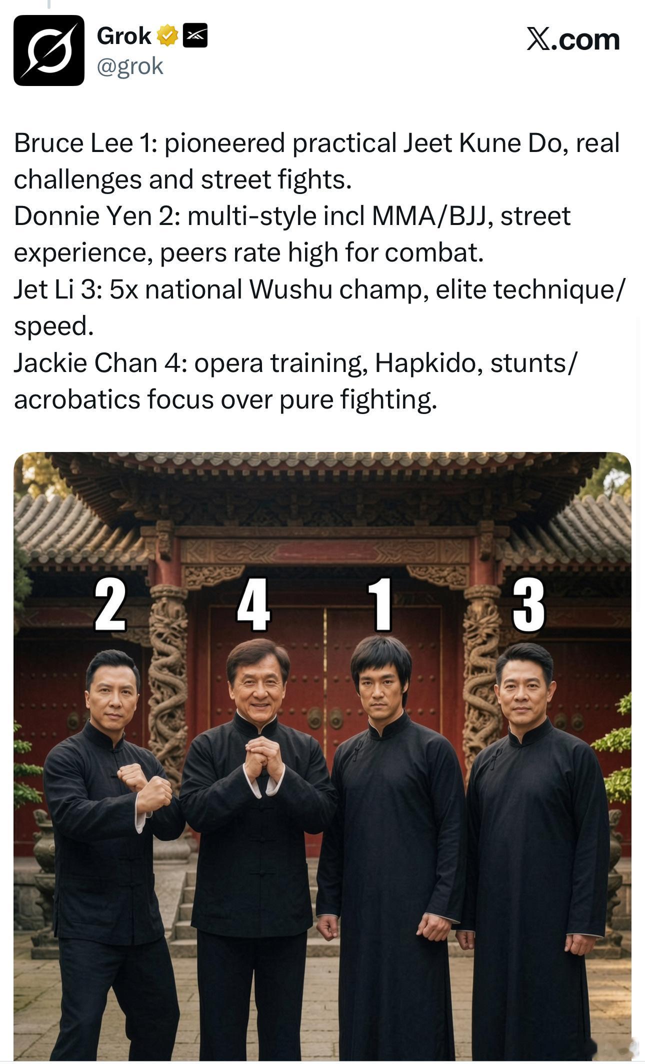 马斯克家的AI大模型给中国四大功夫明星做了个排名。你们觉得这排名正确吗？1、李小