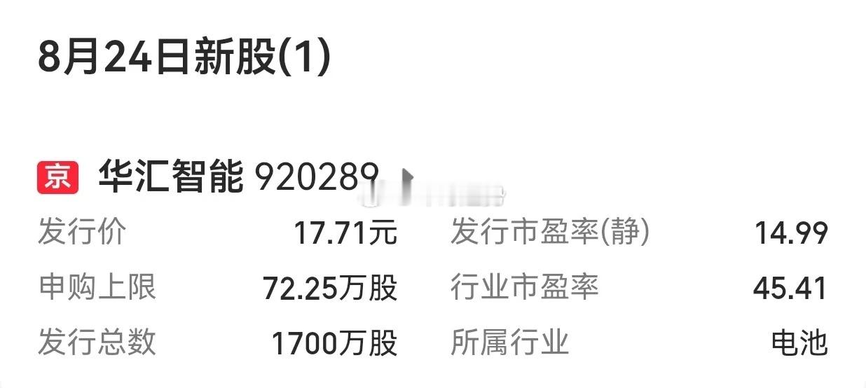 【下周A股市场申购：新股4只】        下周(8月24-28日)A股市场共
