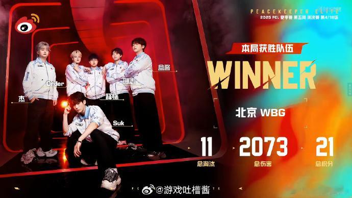 WBG双人默契吃鸡 WBG这波双人吃鸡真的太让人惊喜了！后期打团的时候更是配合无
