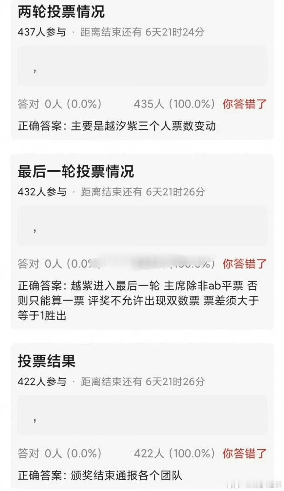 白玉兰都结束几个月了白玉兰视后已成定局 白玉兰视后已成定局 曝白玉兰视后票数很接