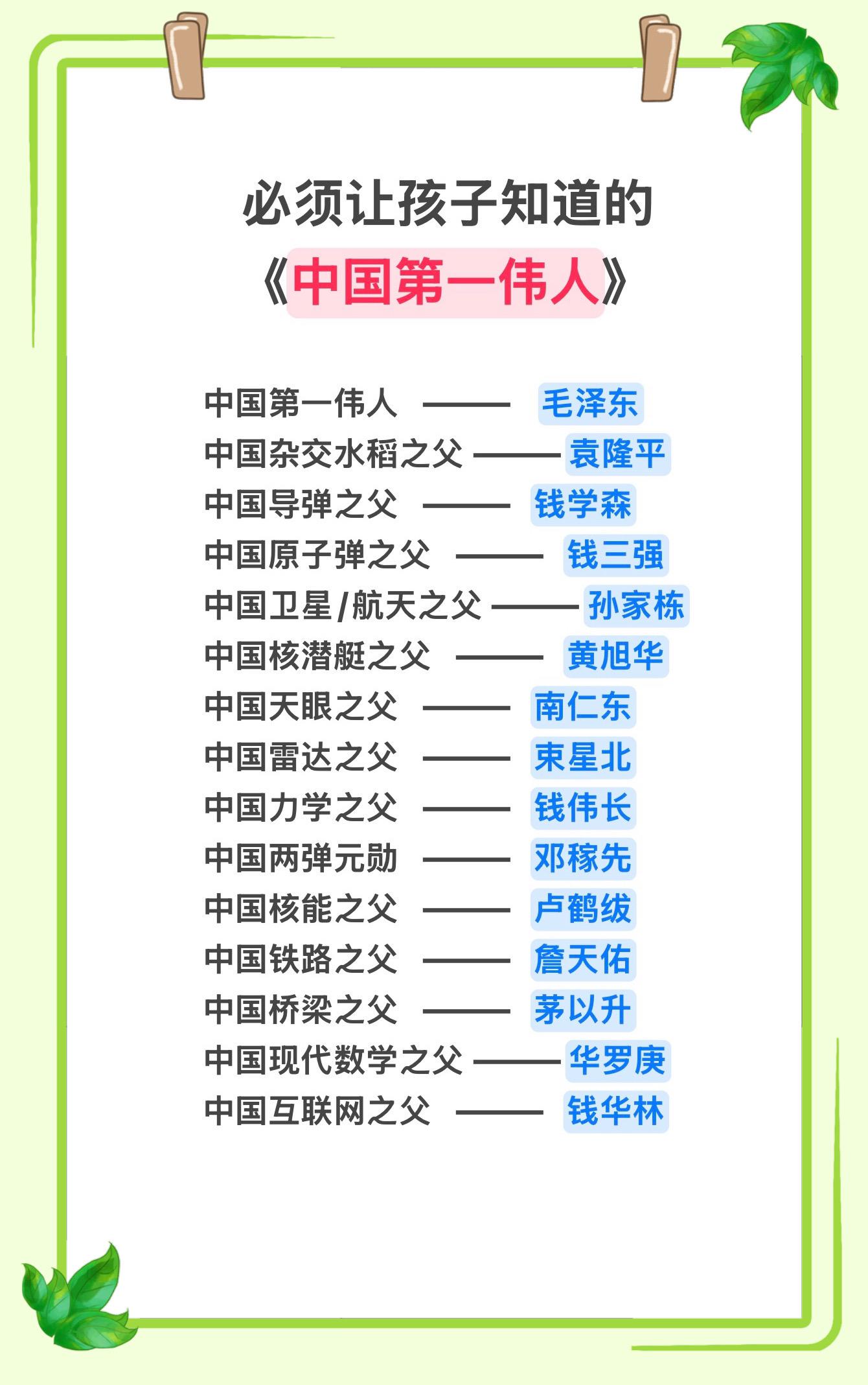 必须让孩子知道的《中国第一伟人》！致敬这些伟大的名字！