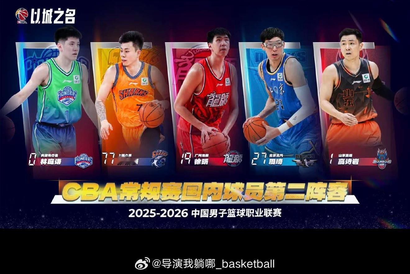 CBA官方公布本赛季最佳阵容:本土得分王郭昊文落选，全明星票王&MVP徐杰不在其