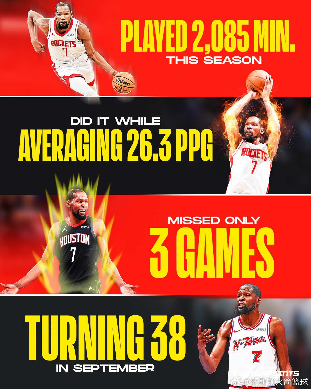 凯文·杜兰特37岁了，却依然将不可能变为常态。当全世界都在热议负荷管理时，KD仅